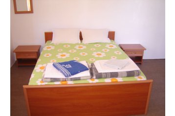 България Privát Kiten, Екстериор